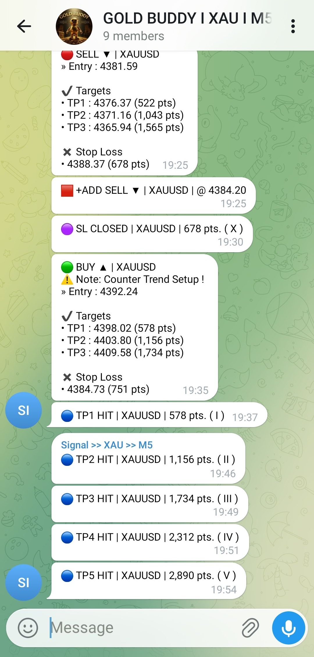 Coach System Telegram Signals